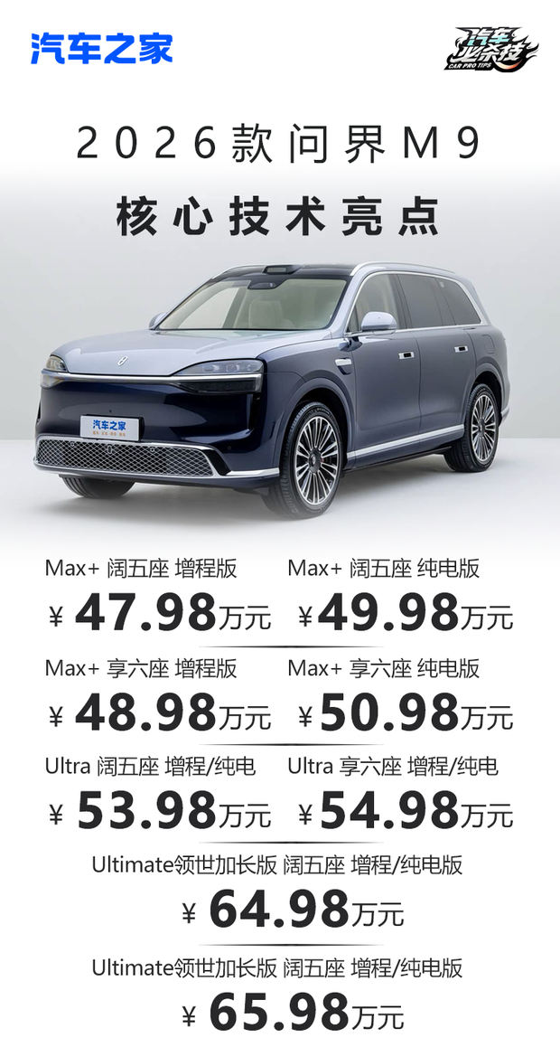 一图看懂 2026款问界M9核心技术亮点解读