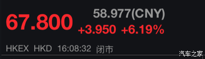 小鹏一季度亏损18亿，市值上涨156亿港元？